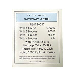 Monopoly Electronic Banking Gateway Arch Property u Title Deed Card Replacement